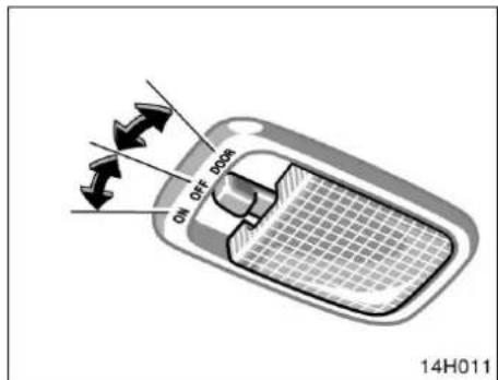 ON OFF DOOR 14H011