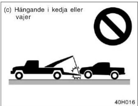 (c) Hängande i kedja eller vajer 40H016
