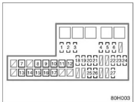 1 2 3 4 5 6 7 8 9 10 11 12 18 19 20 21 22 23 24 13 14 15 16 17 25 26 27 80H003