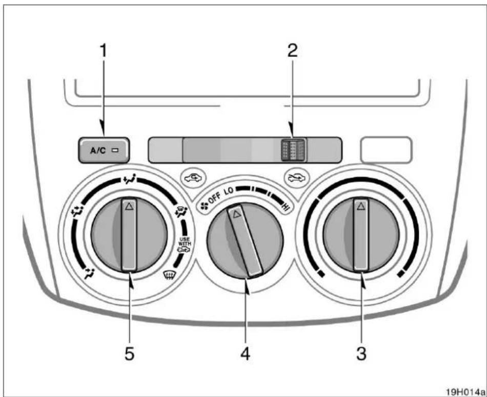 1 2 A/C OFF LO USE WITH 5 4 3 19H014a