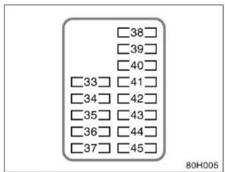 38 39 40 33 41 34 42 35 43 36 44 37 45 80H005