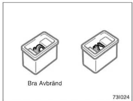 Bra Avbränd 731024