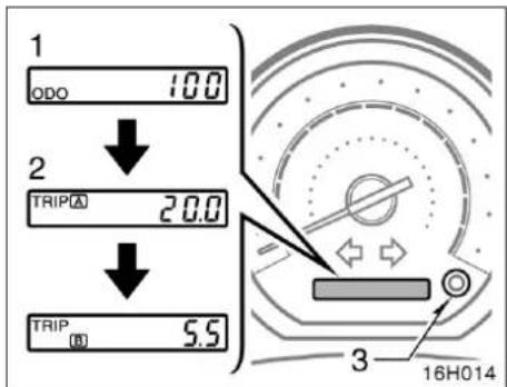1 ODO 10.0 2 TRIP(A) 20.0 TRIP(B) 5.5 3 16H014