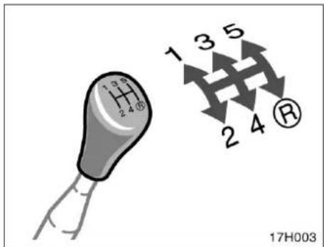 1 3 5 2 4 ® 17H003