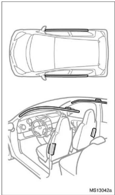 TOYOTA Aygo (2005) - OBSERVERA - 2