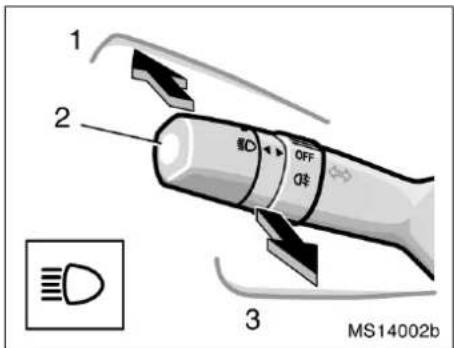 1 2 OFF OFF 3 MS14002b