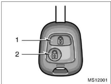 TOYOTA Aygo (2005) - Trådlös fjärrkontroll— - 1