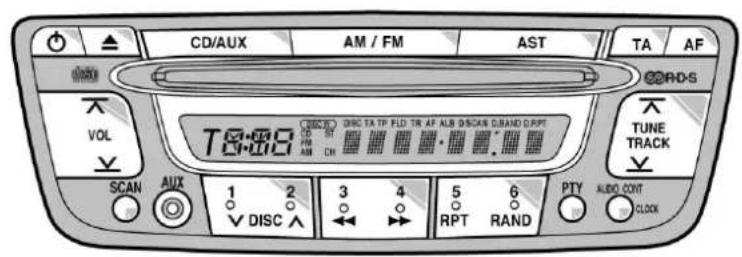 CD/AUX AM / FM AST TA AF VOL T8:00 CD FM AM DH TUNETRACK SCAN AUX 1 2 3 4 5 6 PY AUDIO CONT CLOCK