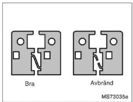 Bra Avbränd MS73035a