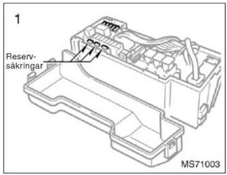 1 Reserv- säkringar MS71003