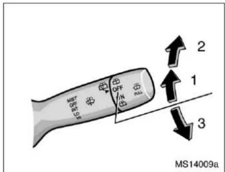 MST OFF INT LO 2 1 3 MS14009a