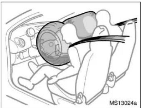 TOYOTA Aygo (2005) - Krockkuddar för förare och framsätespassagerare - 1