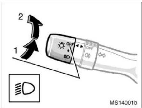 2 1 OFF ISO OFF GS MS14001b