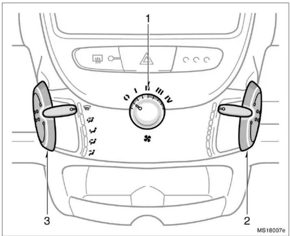 1 2 MS18007e 3