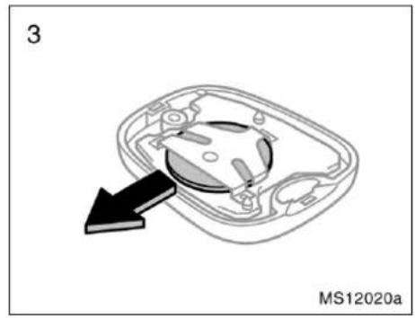 3 MS12020a