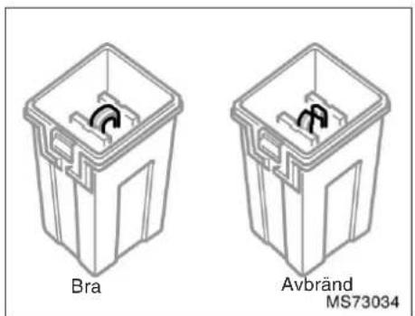Bra Avbränd MS73034
