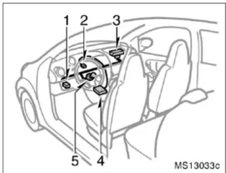1 2 3 4 5 MS13033c