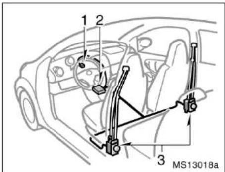 1 2 MS13018a 3