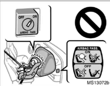 OFF ON AIRBAG PASS AIRBAG PASS. ON OFF MS13072b