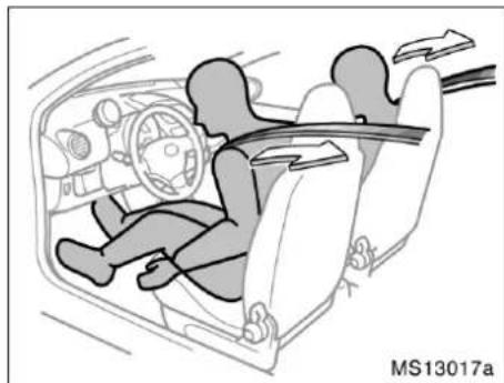 TOYOTA Aygo (2005) - WARNING - 2