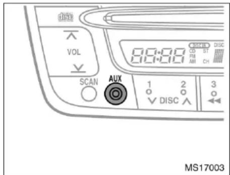 DISC VOL SCAN AUX 80.00 80.00 MORN DISC CD ST FM AM CH 1 2 3 ✓ DISC ✓