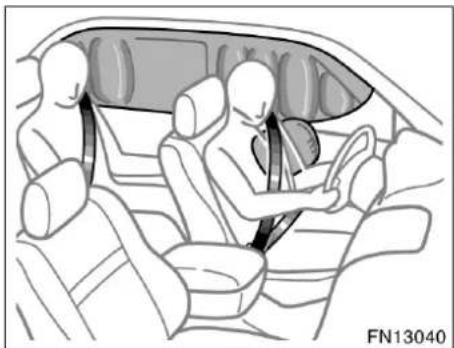 TOYOTA Avensis (2006) - OBSERVERA - 1