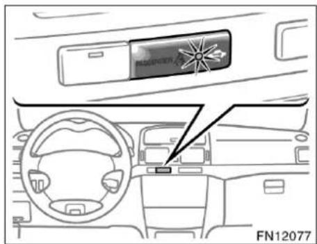TOYOTA Avensis (2006) - Startspärr - 3