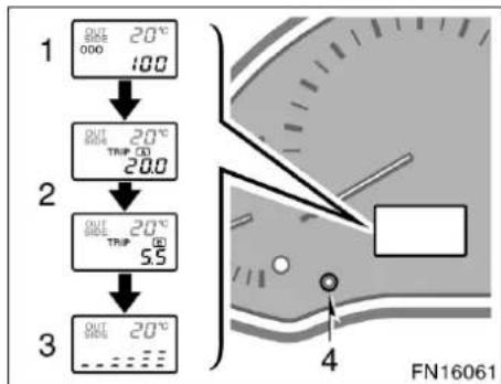 1 OUT 20°C ODO 100 2 OUT 20°C TRIP OD 20.0 2 OUT 20°C TRIP OD 5.5 3 OUT 20°C FN16061 4