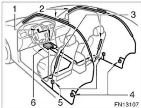 1 2 3 4 5 6 FN13107