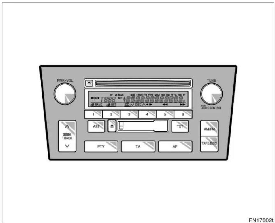 PWR-VOL ST. 40 SCAN T888 RAND, RPM OCC (TIME) TO TYPE WORK FOR UP TO RED AV RISC AUDIO CONTROL AST TXT AM/FM TAPE/DISC SEEK TRACK PTY TA AF FN17002t
