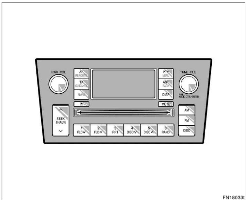 PWR-VOL AF REROUTS TA GUIDANCE NAVI PTY MENU AST BACK DISP. TUNE+FILE FISH AUDIO CTRL-ENTER MUTE AM FM DISC SEEK TRACK 1 FLOV 2 FLDA 3 RPT 4 DISC V 5 DISCA 6 RAND FN18033t