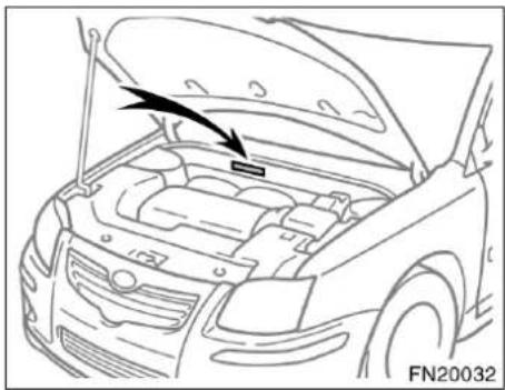 TOYOTA Avensis (2006) - WARNING - 1