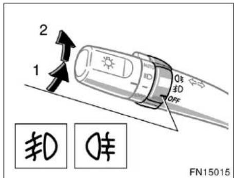 2 1 扣 0 OFF FN15015