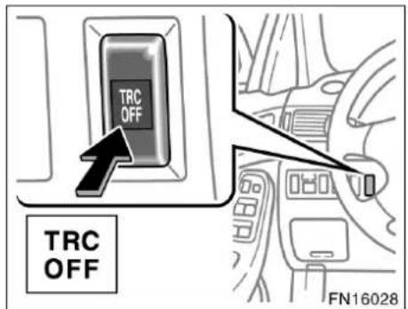 TRC OFF TRC OFF FN16028