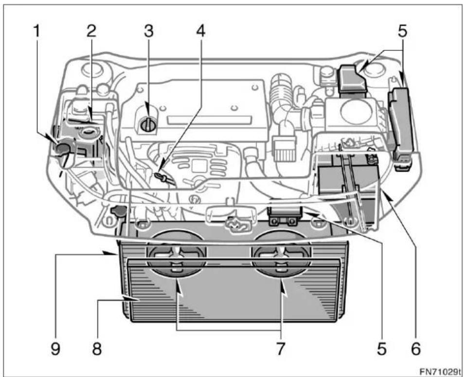 1 2 3 4 5 6 7 8 9 FN71029t