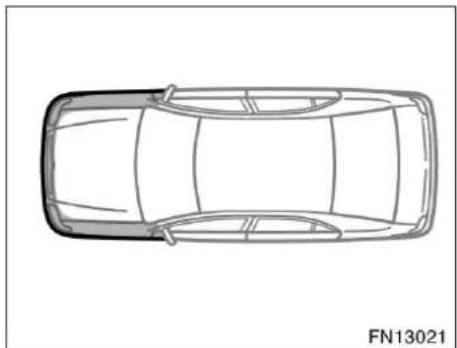 TOYOTA Avensis (2006) - OBSERVERA - 2