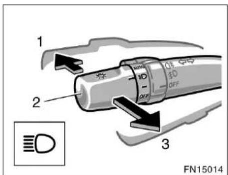 1 2 3 FN15014