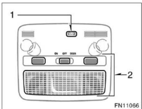 1 ON OFF 3008 2 FN11066