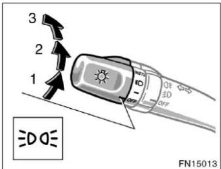 3 2 1 EDQ FN15013