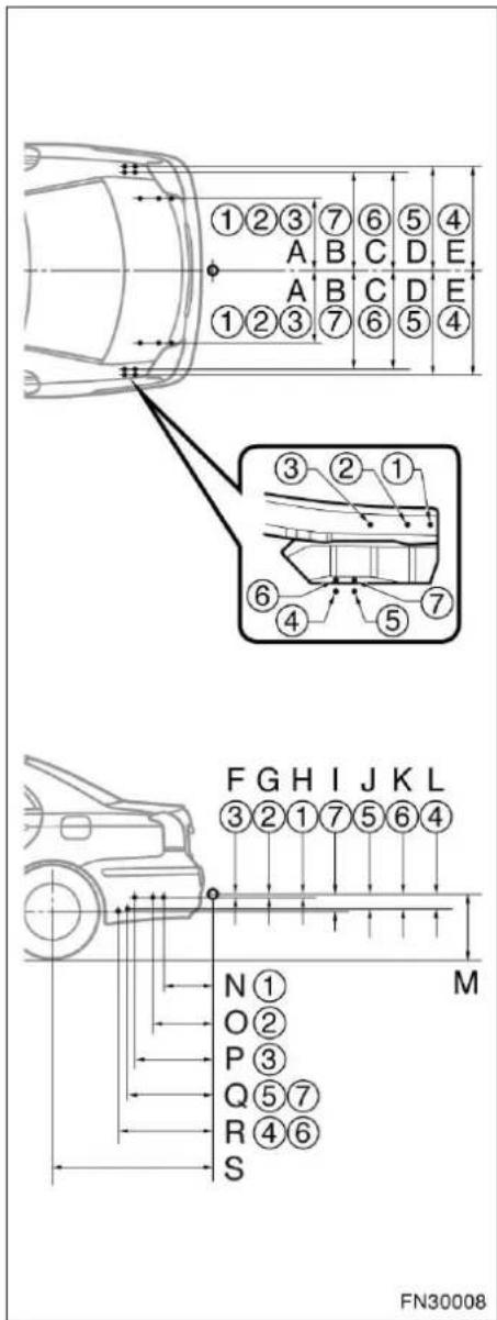 ①②③⑦⑥⑤④ A B C D E ①②③⑦⑥⑤④ ③②① ⑥④⑤⑦ F G H I J K L ③②①⑦⑤⑥④ N① M O② P③ Q⑤⑦ R④⑥ S FN30008