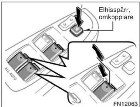 Elhisspärr, omkopplare ALL AUTO FN12063