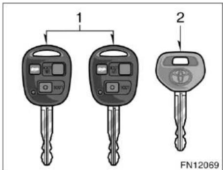 1 2 FN12069