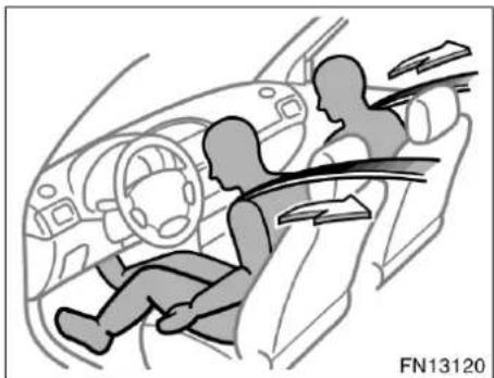 TOYOTA Avensis (2006) - WARNING - 4