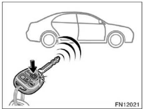 FN12021