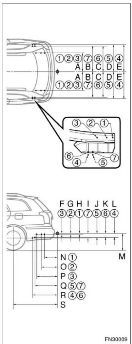 ①②③⑦⑥⑤④ A B C D E A B C D E ①②③⑦⑥⑤④ ③ ② ① ⑥ ④ ⑤⑦ F G H I J K L ③②①⑦⑤⑥④ N ① O ② P ③ Q ⑤⑦ R ④⑥ S M FN30009