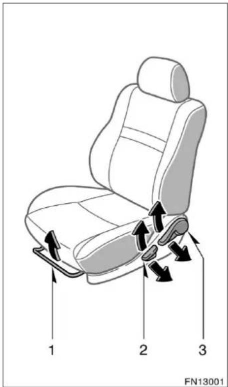 TOYOTA Avensis (2006) - WARNING - 1