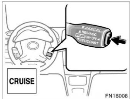 CRLUISE FN16008