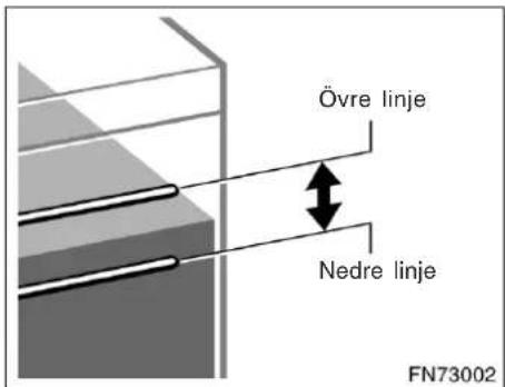 Övre linje Nedre linje FN73002