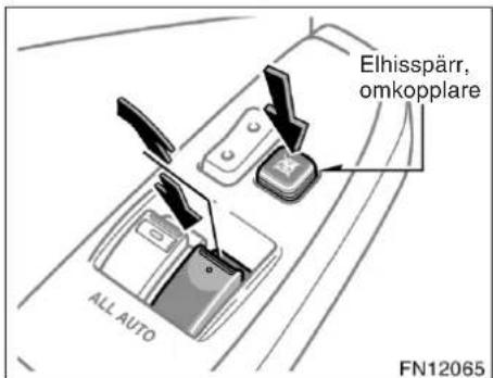 Elhisspärr, omkopplare ALL AUTO FN12065