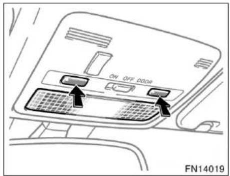 ON OFF DOOR FN14019